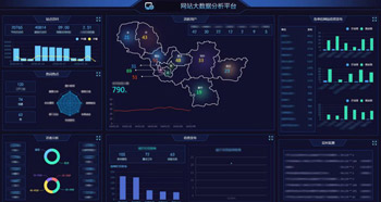 闪信网站大数据智能分析平台